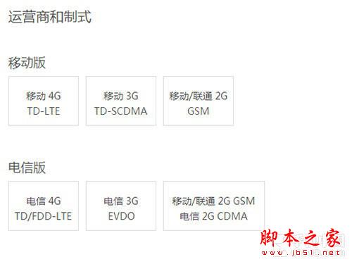 不要再愁产品少 电信新热门4G机型推荐