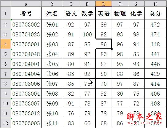 WPS表格高级筛选分析学生成绩 三联教程