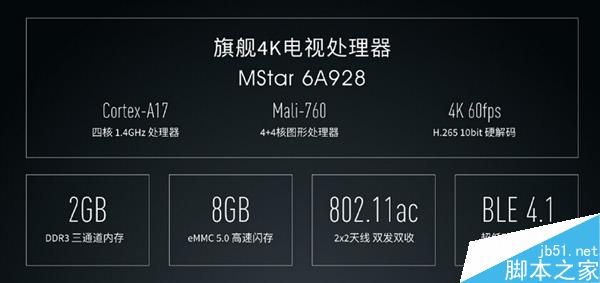 小米卖8999!4K曲面电视真值得买吗?
