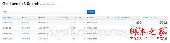 魅族MX5神机发布！1799元华为小米惊呆