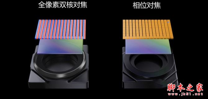 1500元档的热门新机:魅蓝Note6和小米5X买哪个好？