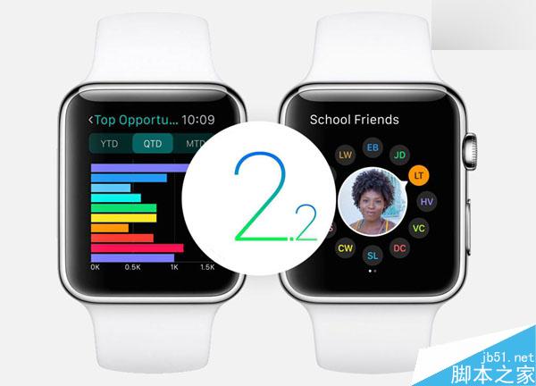苹果2016春季新品发布会上,Apple Watch将有这些变化