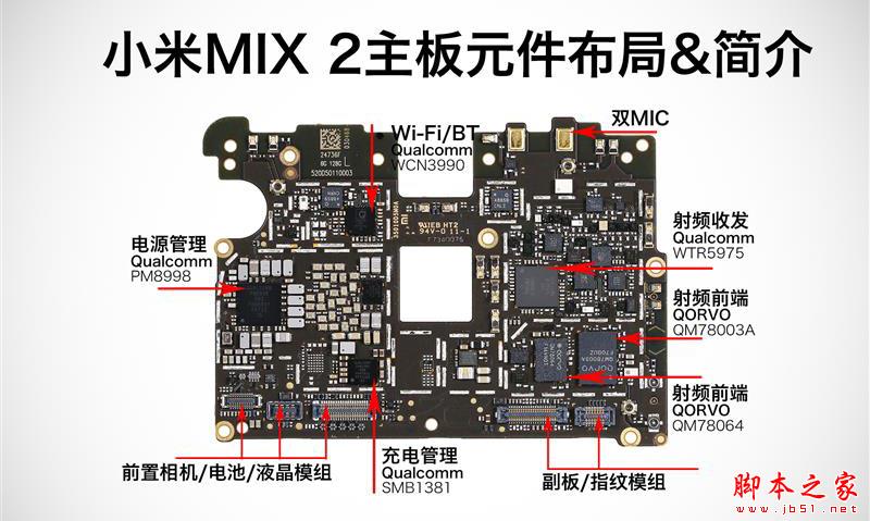 全面拆解全面屏 小米MIX2详尽拆解报告