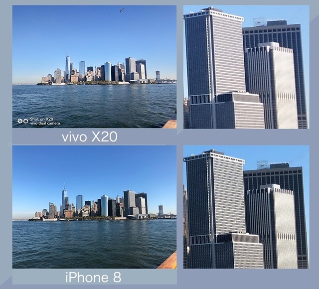 vivo X20和iPhone 8拍照功能哪个好？vivo X20与iPhone 8拍照样张对比图解