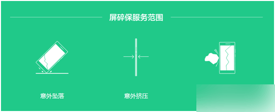 OPPO十周年售后新服务