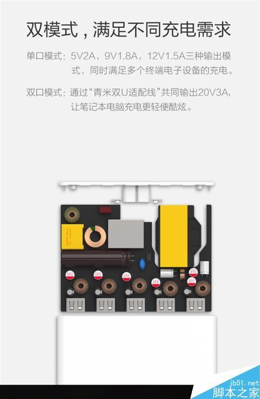 小米多口USB电源适配器发布:65W/可充笔记本