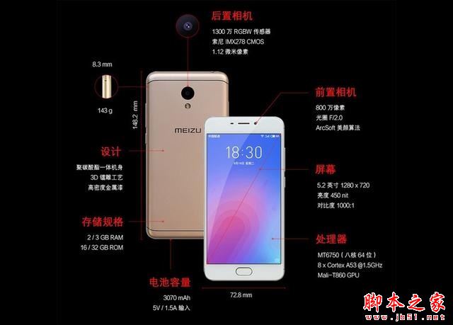 红米5A和魅蓝6哪个值得买？魅蓝6和红米5A全面区别对比深度评测