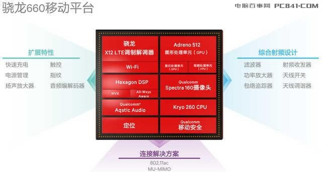 坚果Pro2和荣耀畅玩7X哪个好？荣耀7X与坚果Pro2区别对比