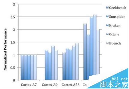酷开43K2与小米电视3S哪个好用?