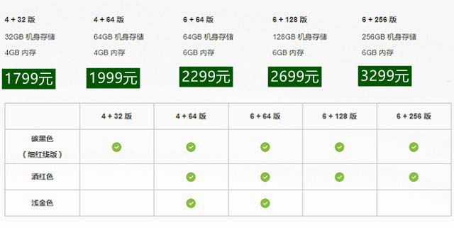 坚果Pro2和魅蓝Note6哪个好？魅蓝Note6与坚果Pro2区别对比