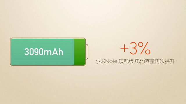米粉：小米Note比三星S6更适合你的6个原因