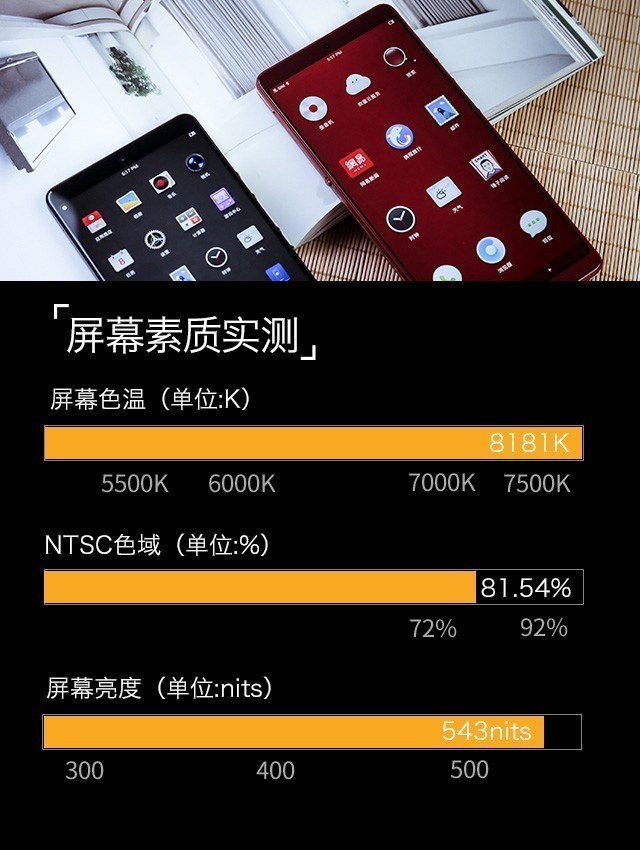 坚果Pro2深度评测：2000元内全面屏无敌