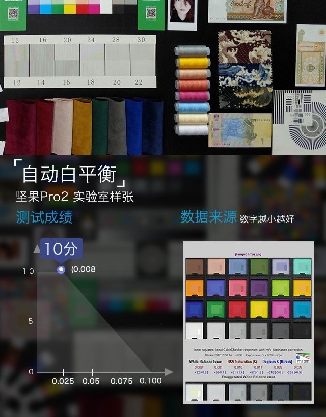 坚果Pro2深度评测：2000元内全面屏无敌