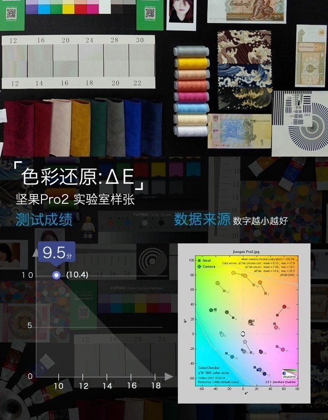 坚果Pro2深度评测：2000元内全面屏无敌