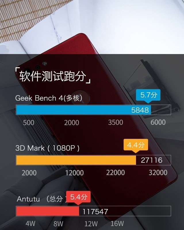 坚果Pro2深度评测：2000元内全面屏无敌