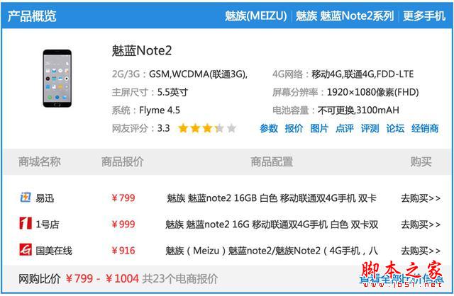 低价位也有高配置 千元级别别具特色手机推荐