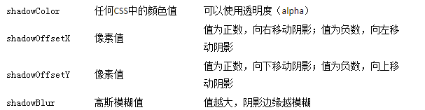 2016129110245123.png (607×157)