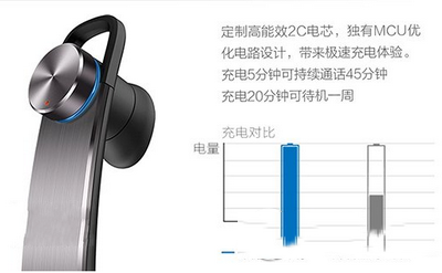 华为荣耀小口哨智能蓝牙耳机什么时候上市2