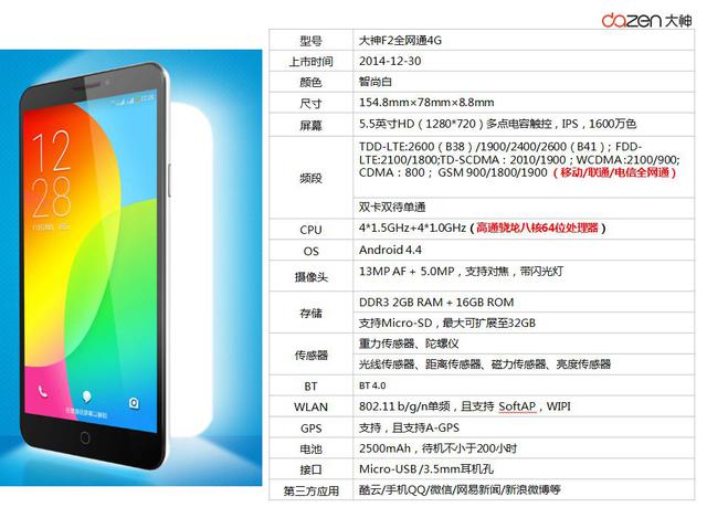 全网通手机很复杂吗?!小米Note全网通遭大神嘲讽