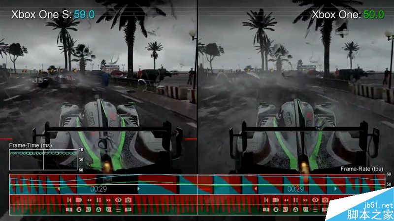 Xbox One S性能实测:帧率上去了