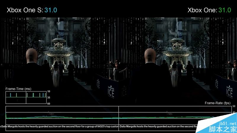 Xbox One S性能实测:帧率上去了