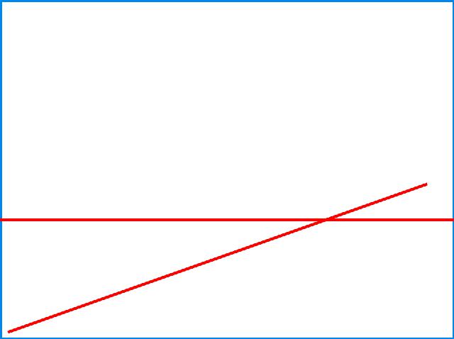 18种魅族手机摄影构图，马上成为摄影大师！