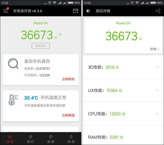 红米5A评测 599元红米5A值得买吗？