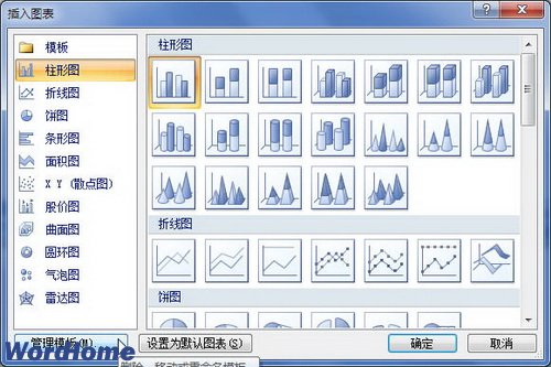 单击管理模板按钮