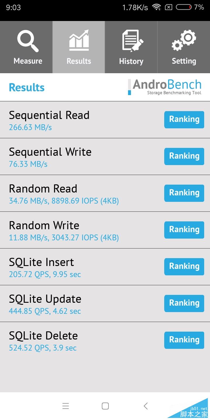 全面屏！红米5首发评测：史上性价比最高的小米手机