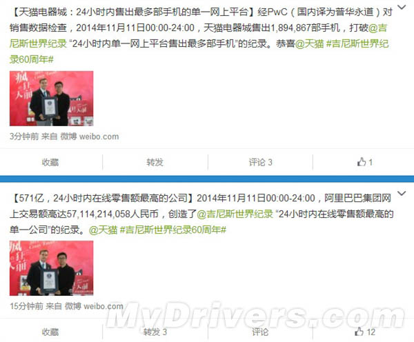 破吉尼斯记录!天猫双11竟卖出这么多手机