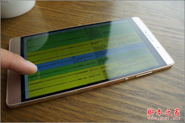 手机巨无霸华为P8max大屏玩转商务应用