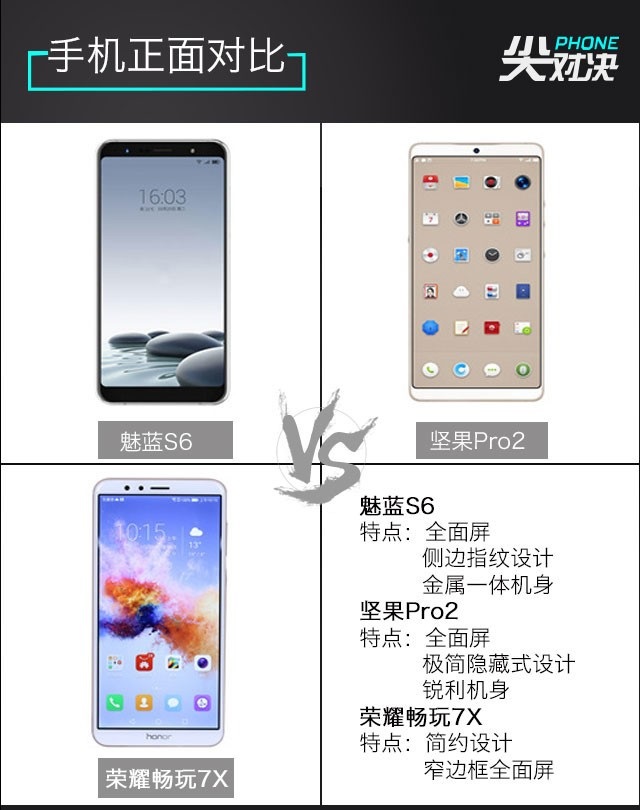 魅蓝S6、荣耀畅玩7X、坚果Pro2对比评测 千元全面屏对决