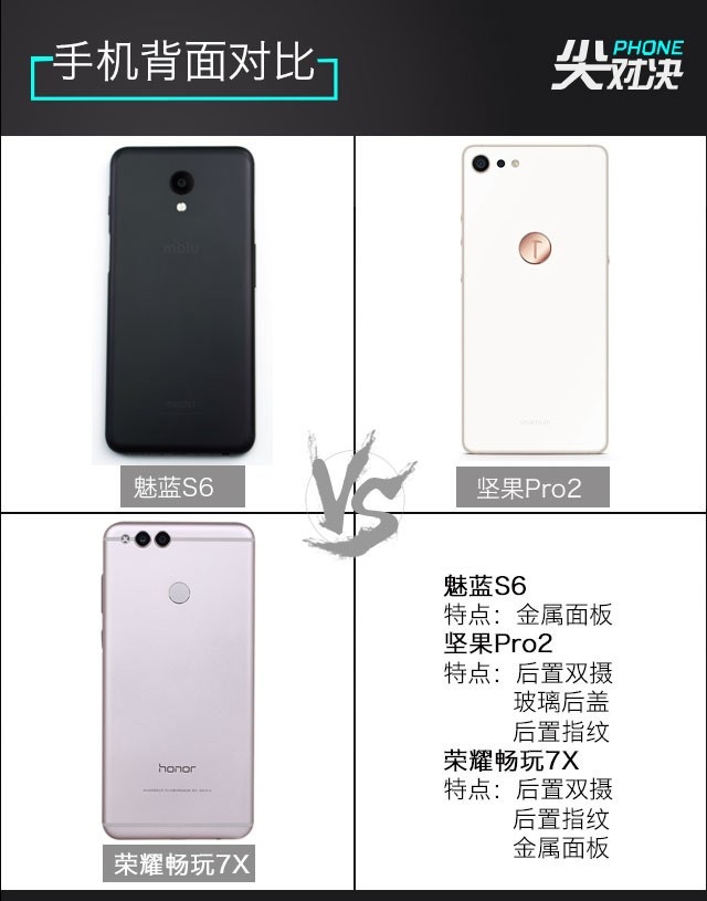 魅蓝S6、荣耀畅玩7X、坚果Pro2对比评测 千元全面屏对决