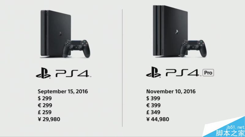 要颜值还是性能?PS4 Pro/Slim我该如何选