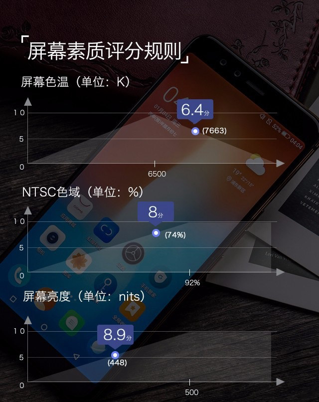 国美U7手机怎么样 国美U7评测