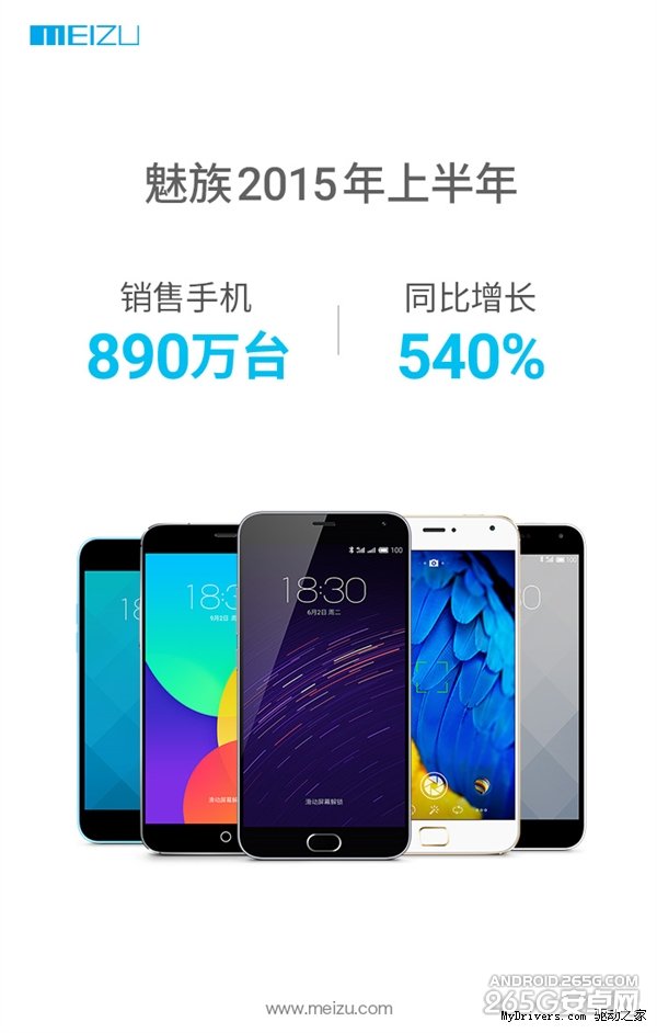 魅族公布上年手机销量!增长速度惊人