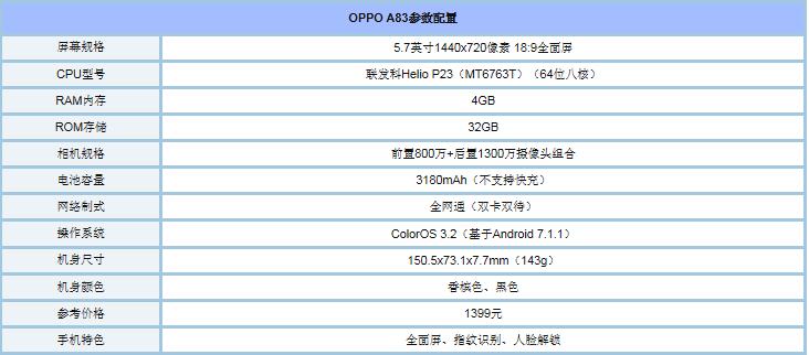 OPPO A83参数与图赏 秒懂OPPO A83配置如何