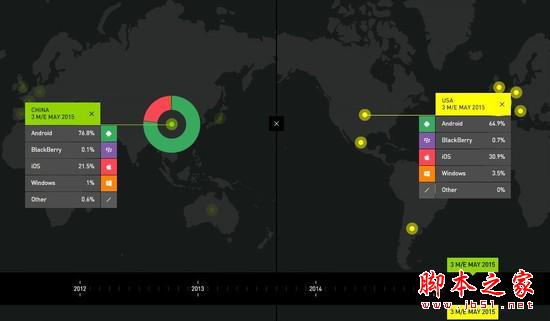 小米用户更有钱！四成华为用户月入不足2k
