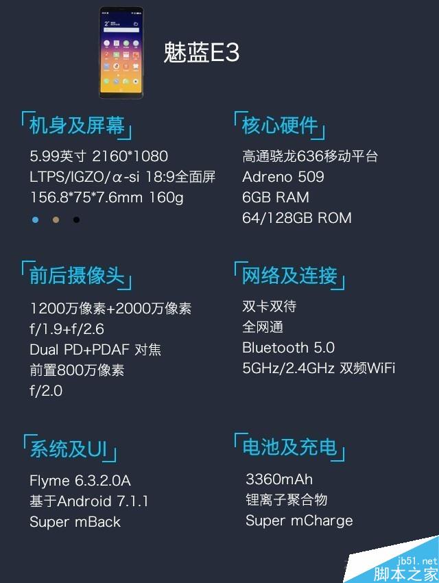 魅蓝E3评测 "6GB满配"遇上"光变"双摄 