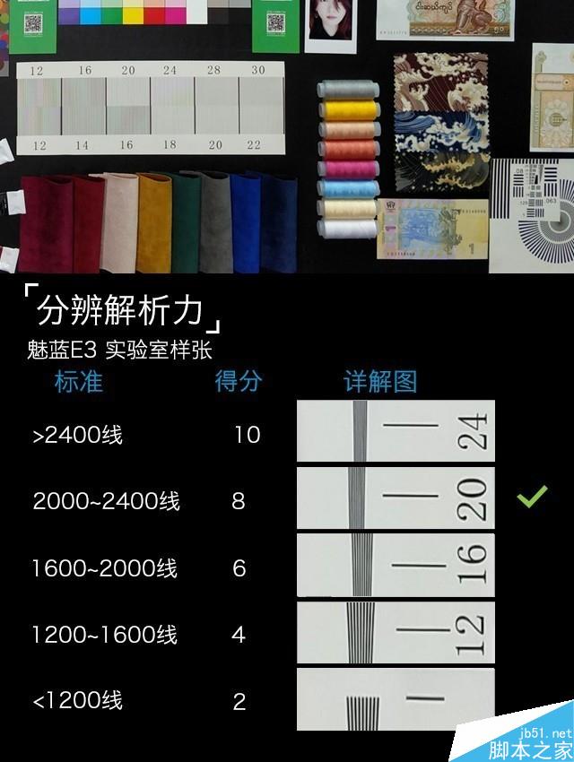 魅蓝E3评测：6GB满配千元机长啥样（不发布）   