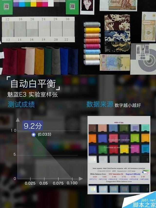 魅蓝E3评测：6GB满配千元机长啥样（不发布）   