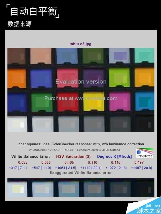 魅蓝E3评测：6GB满配千元机长啥样（不发布）   