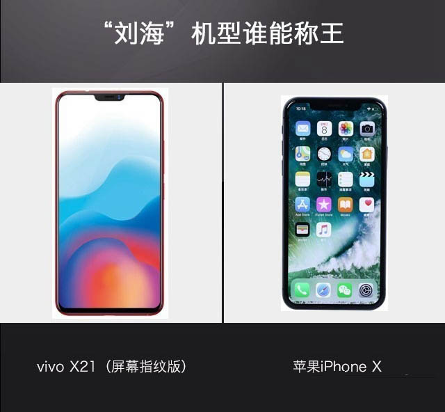 vivo X21和iPhoneX哪个好 vivo X21和iPhone X区别对比