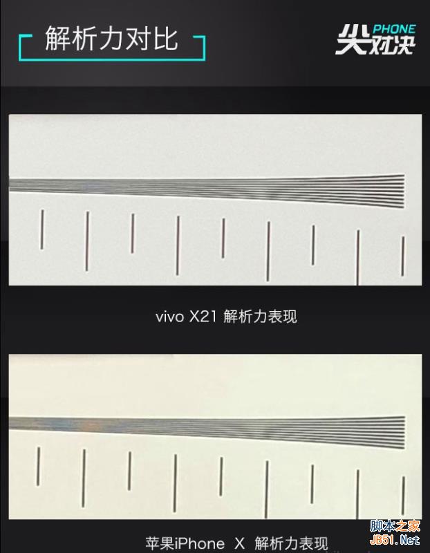 vivo X21和iPhoneX哪个好 vivo X21和iPhone X区别对比