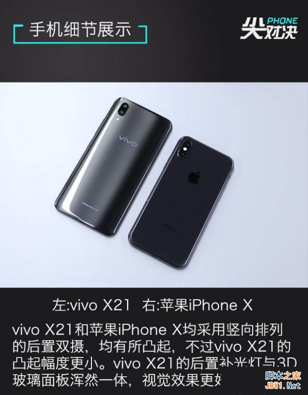 vivo X21和iPhoneX哪个好 vivo X21和iPhone X区别对比