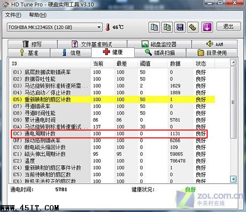 验机五步走 编辑教你认清陷阱选靠谱本