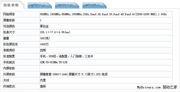 小米Note又有新版：还阉割了？