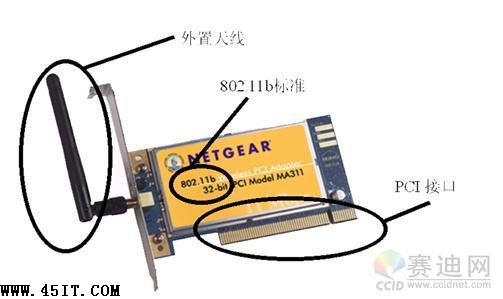 无线网卡