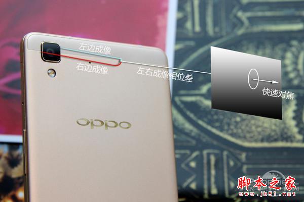 参数党看这里，7月份的八核手机你可以选择这些！