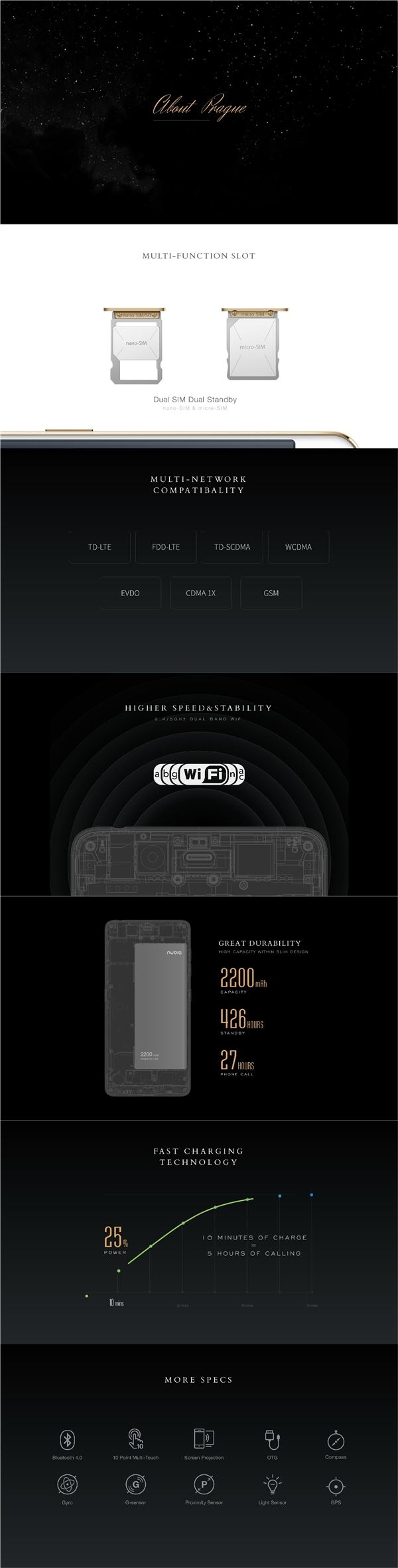 nubia布拉格正式发布 薄到不可思议！